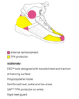 EDGE VENT LADY PINK - Motorradschuhe für Frauen