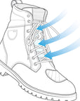 Infographics of a women motorcycle boot Thomson from Shima