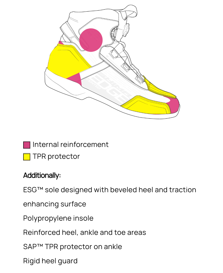 EDGE VENT LADY PINK - Motorradschuhe für Frauen